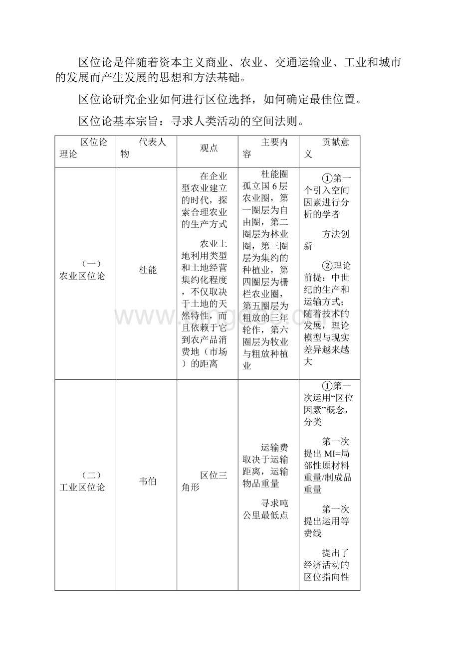 四川大学区域经济学复习资料docWord文件下载.docx_第3页