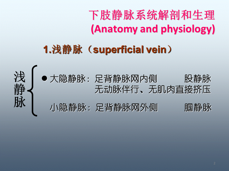 大隐静脉曲张护理查房ppt课件.ppt_第2页