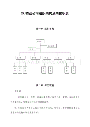 物业公司组织架构及岗位职责Word文档下载推荐.docx