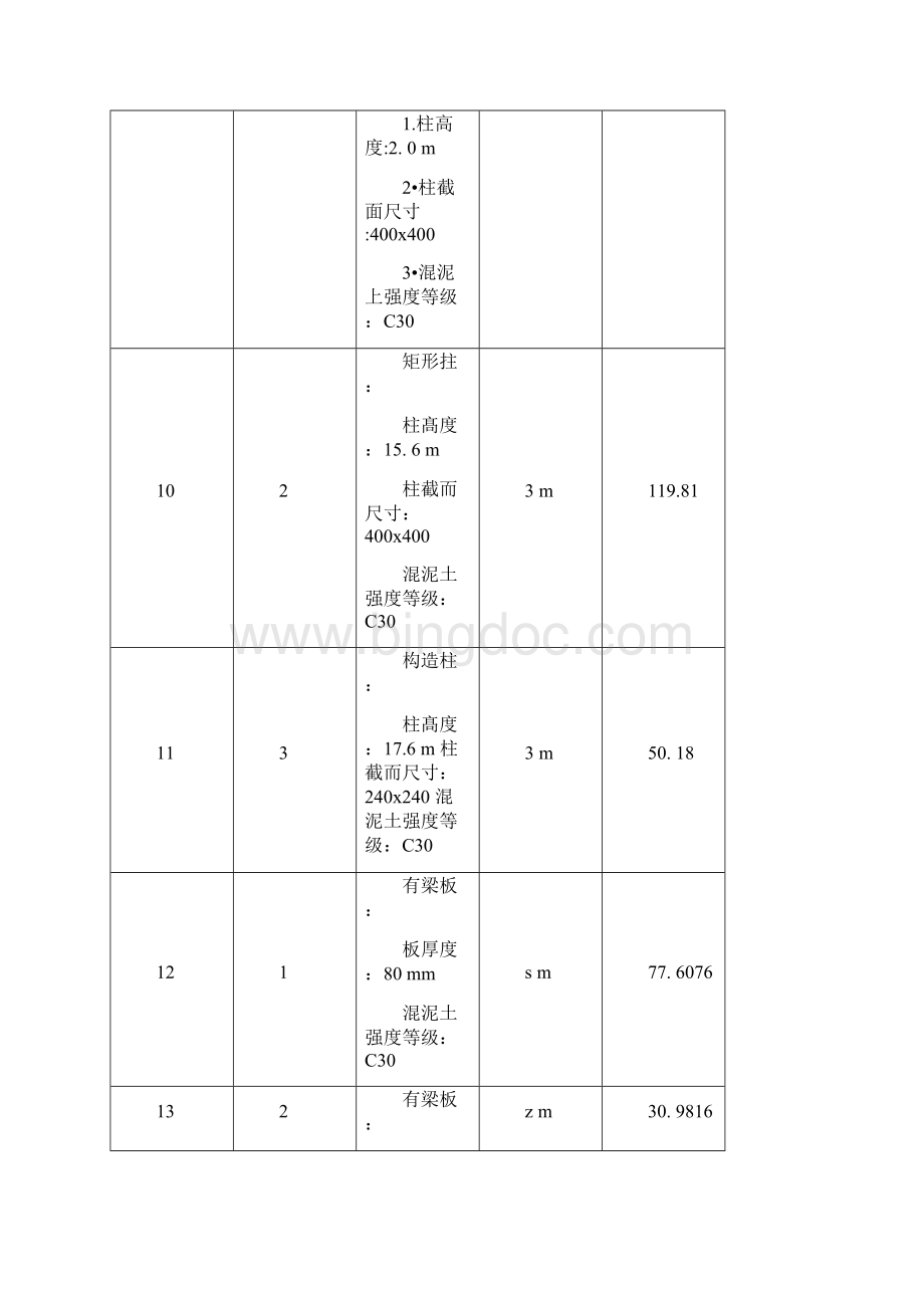 建筑工程概预算设计说明书.docx_第3页