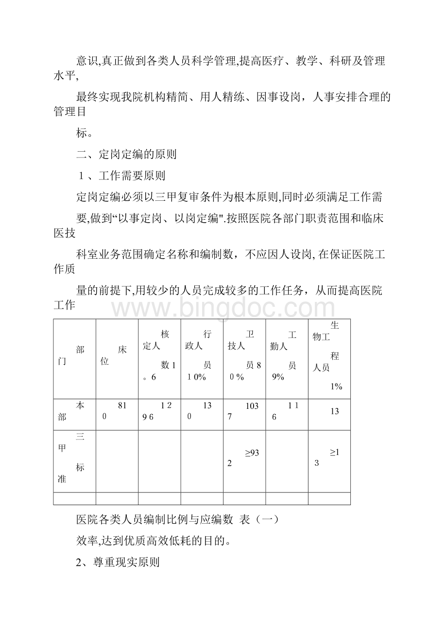 最新医院定岗定编草案要点Word格式.docx_第2页