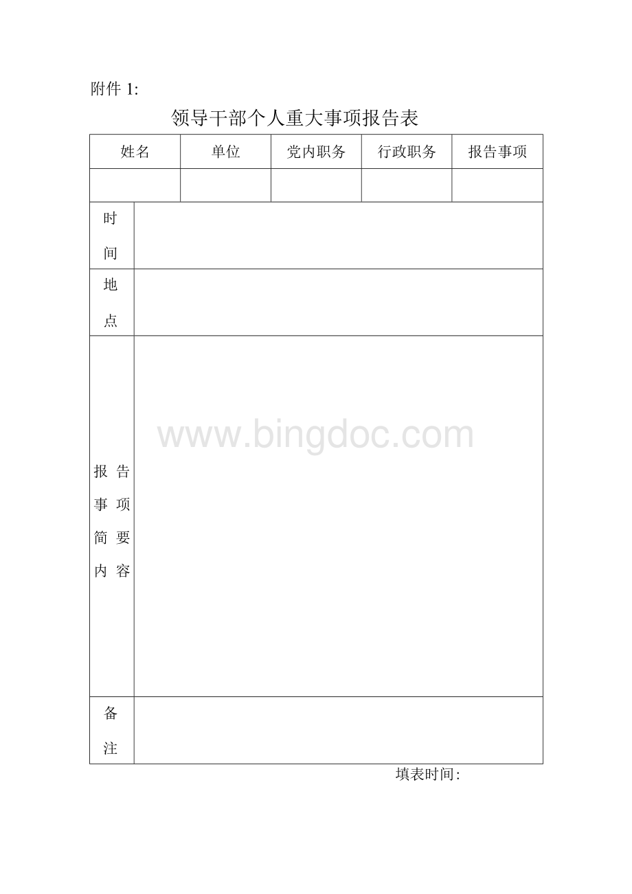 国有企业领导干部个人重大事项报告制度的规定（党委）模版文档格式.docx_第3页