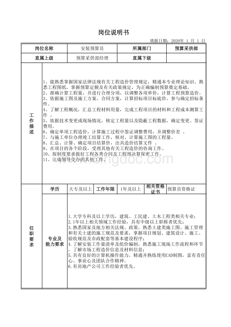 地产成本部岗位职责表格文件下载.xls_第3页