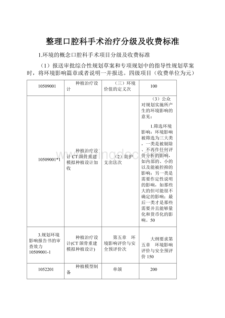 整理口腔科手术治疗分级及收费标准.docx_第1页