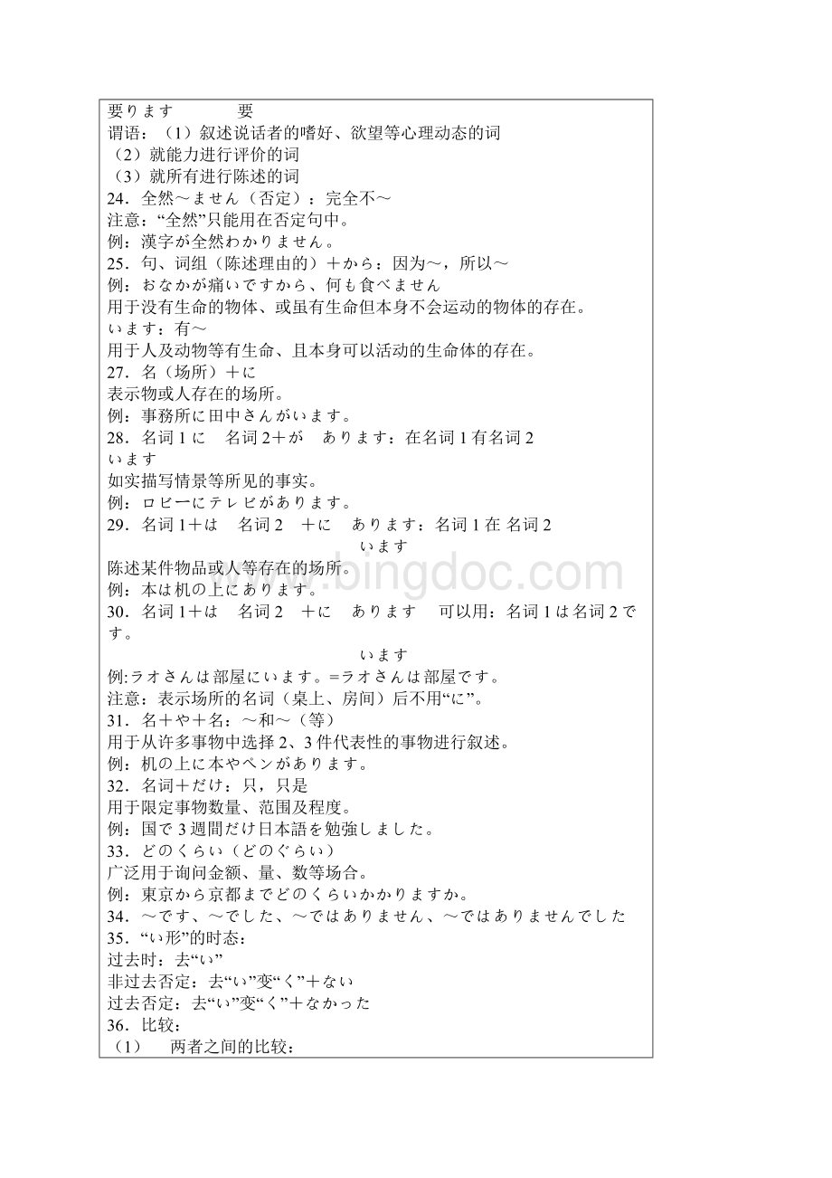 新标日语法文档格式.docx_第3页