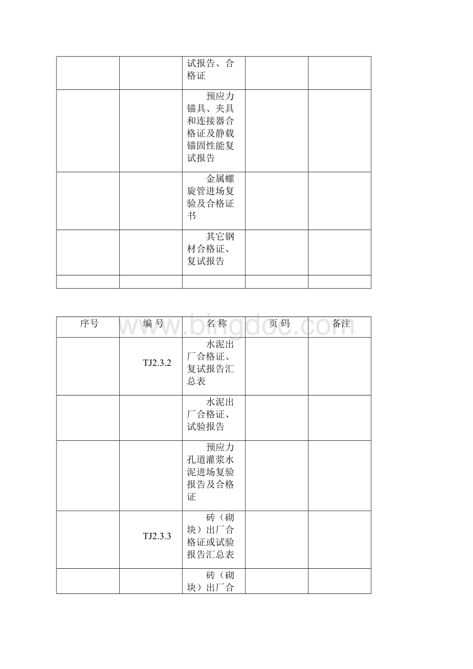 江苏省工程资料表格全集.docx_第3页