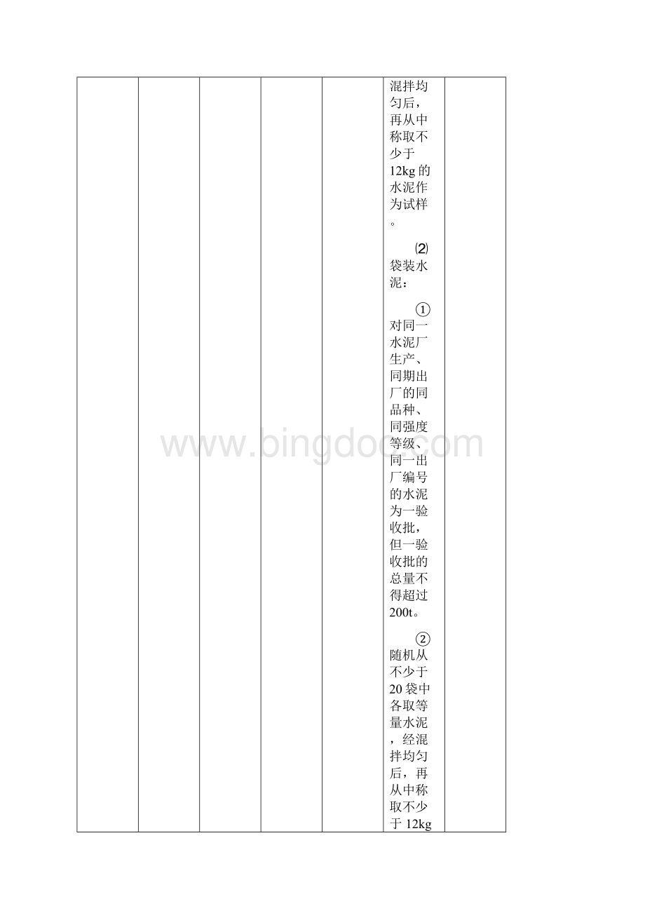 常用建筑材料进场复试项目讲解学习文档格式.docx_第2页