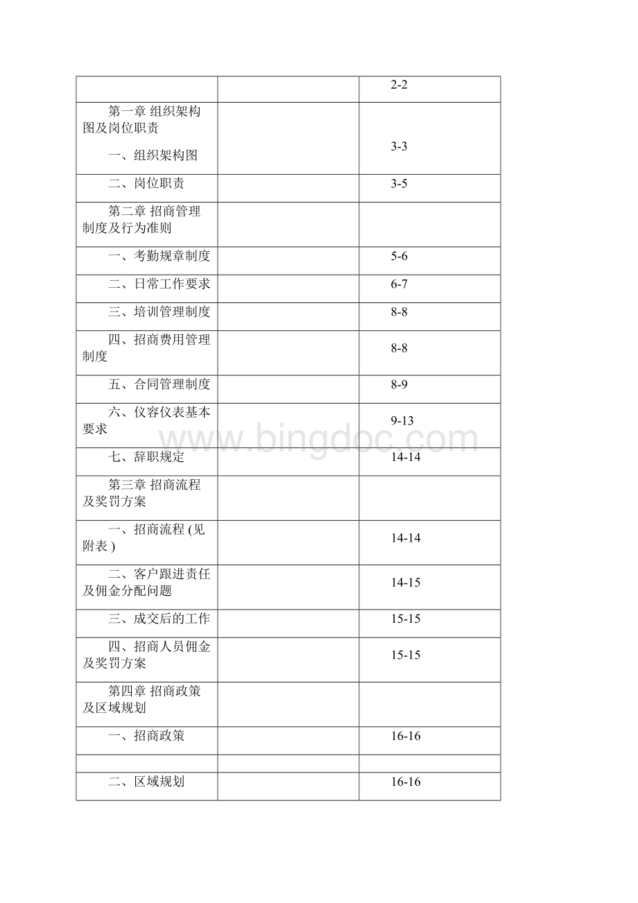 招商部管理制度汇编.docx_第2页