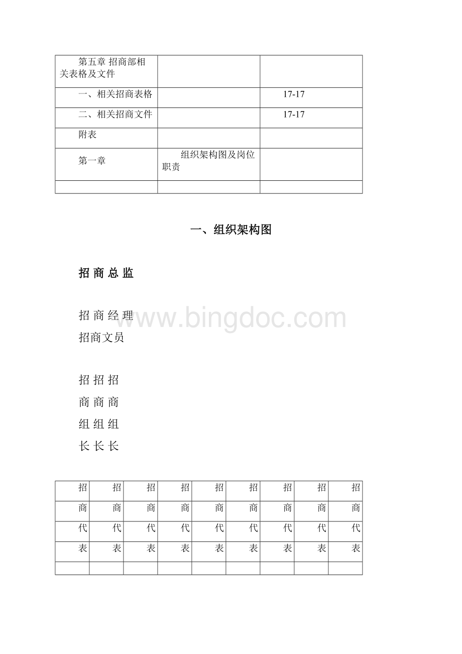 招商部管理制度汇编.docx_第3页