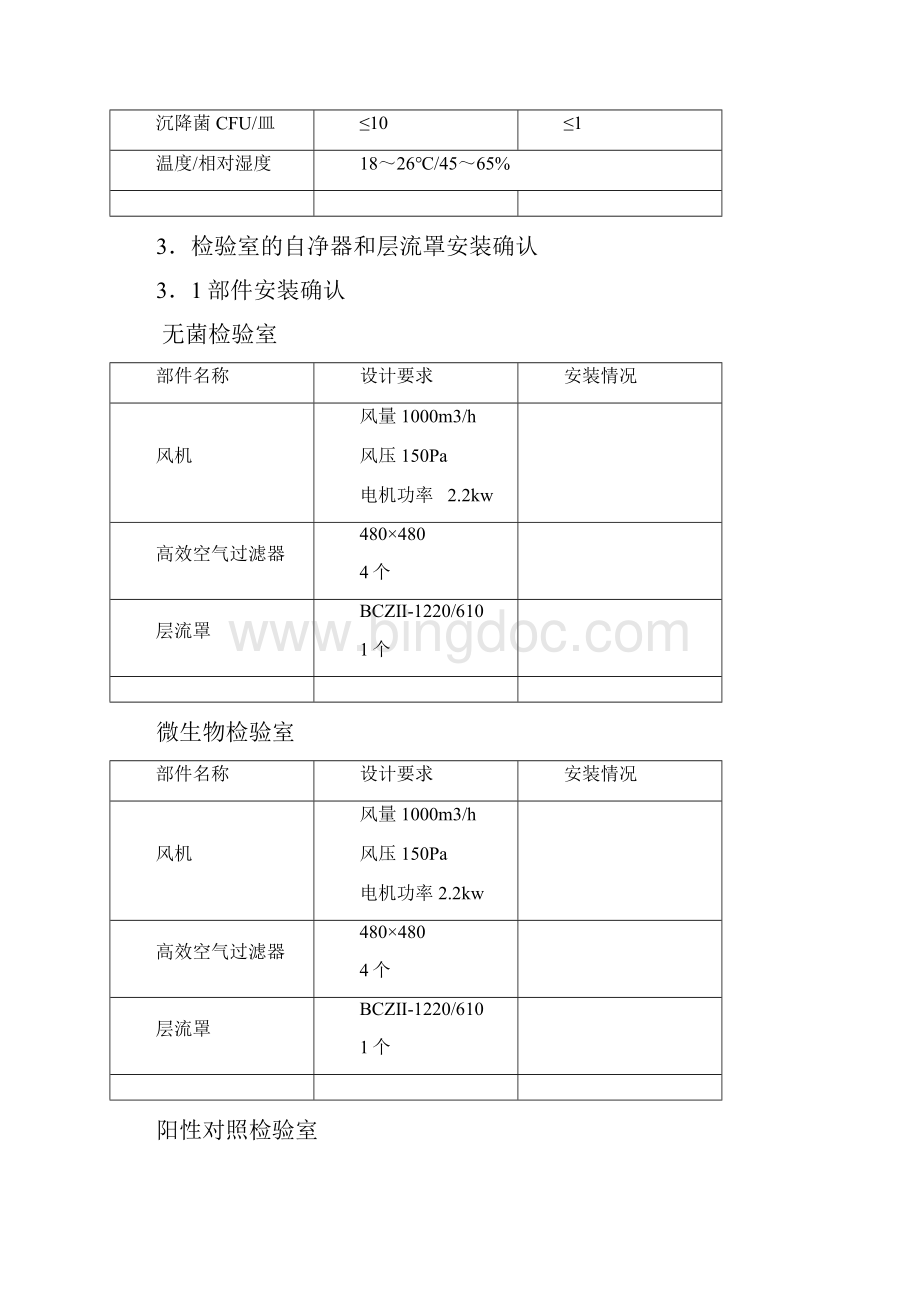 检验室验证方案Word文件下载.docx_第3页