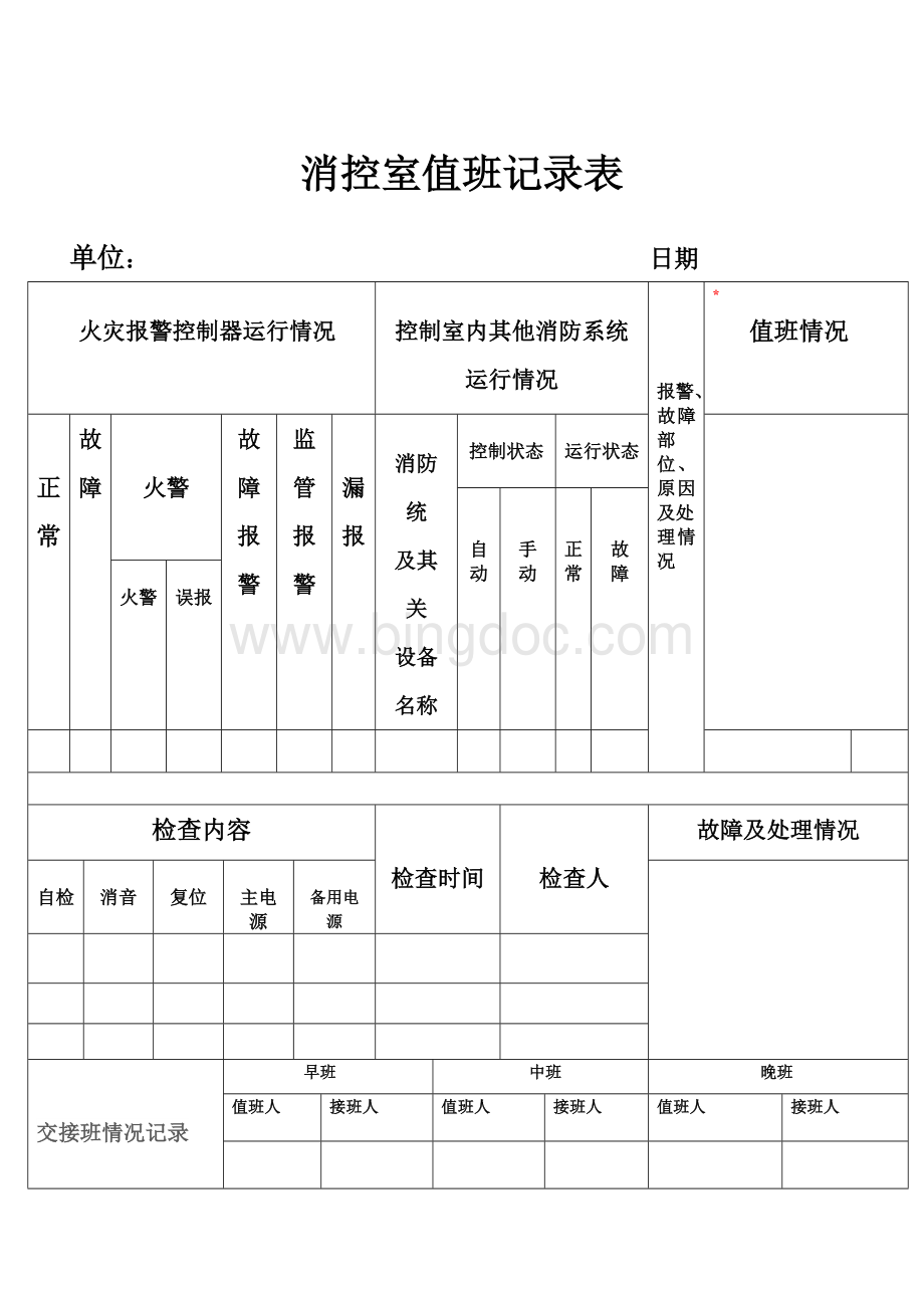 消控室值班记录表.doc