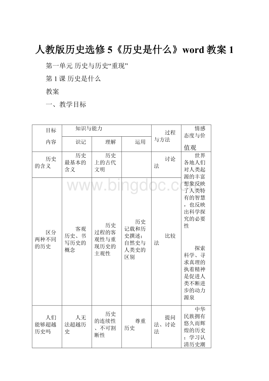 人教版历史选修5《历史是什么》word教案1.docx_第1页