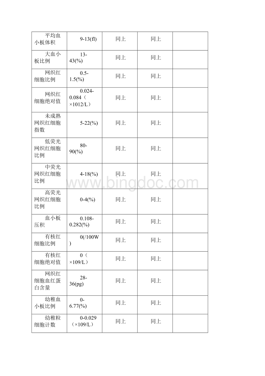 血细胞分析.docx_第3页