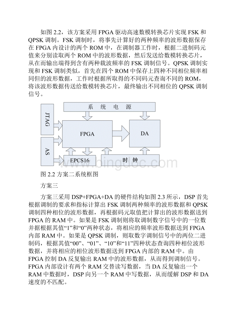 基于DSP的多信号调制器的设计.docx_第3页