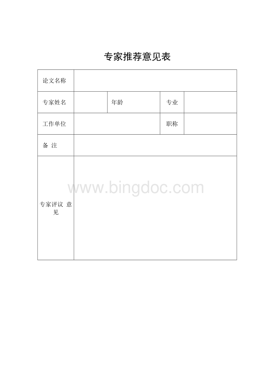专家推荐意见表范本Word格式文档下载.docx_第1页