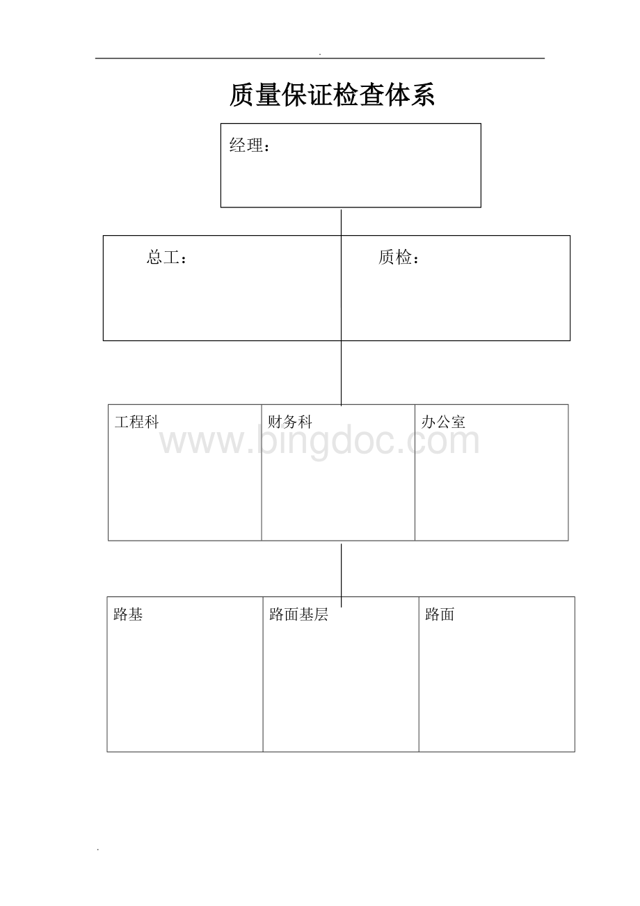 工程质量管理体系和质量管理制度文档格式.doc_第1页