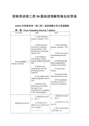 职称英语理工类50篇阅读理解答案总结背诵Word文档格式.docx