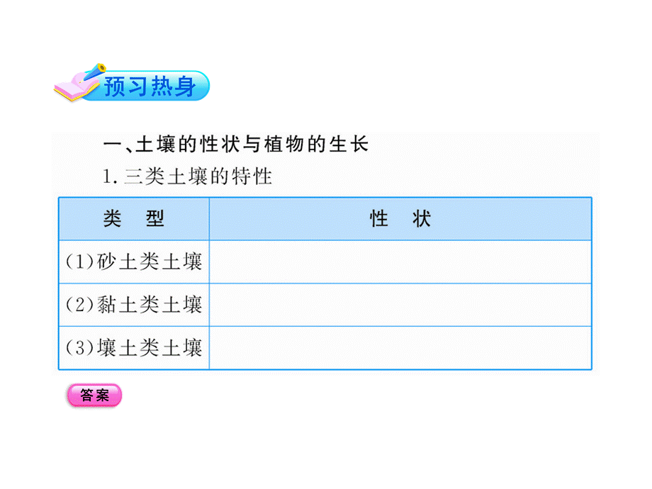 初中科学金榜学案课件：《各种各样的土壤》c浙教八级下.ppt_第2页