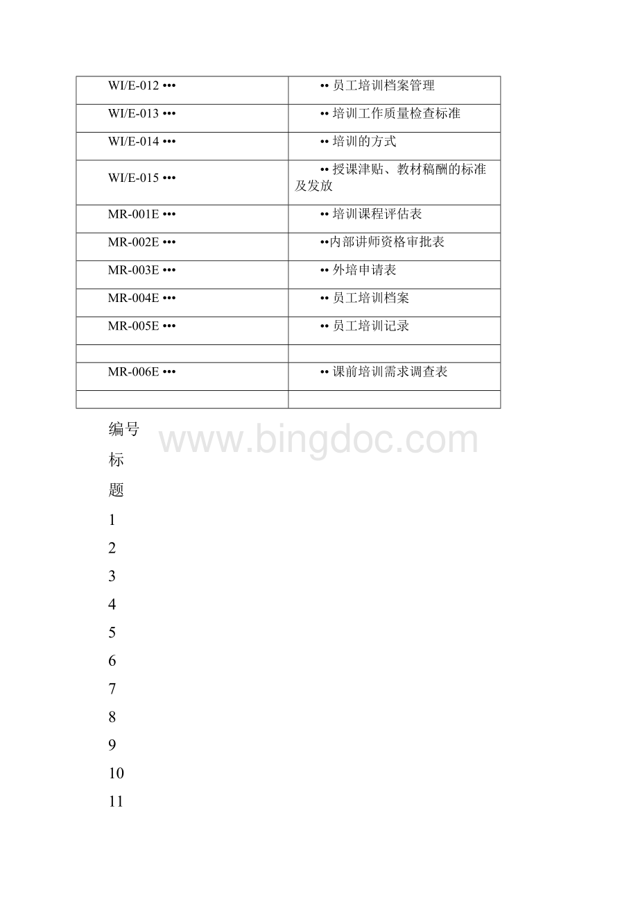 中海物业教育培训工作手册Word格式.docx_第2页