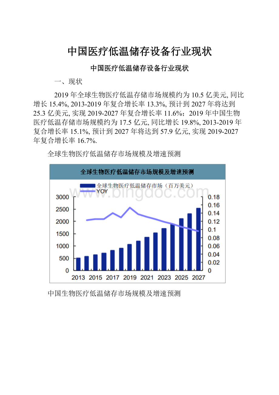 中国医疗低温储存设备行业现状.docx