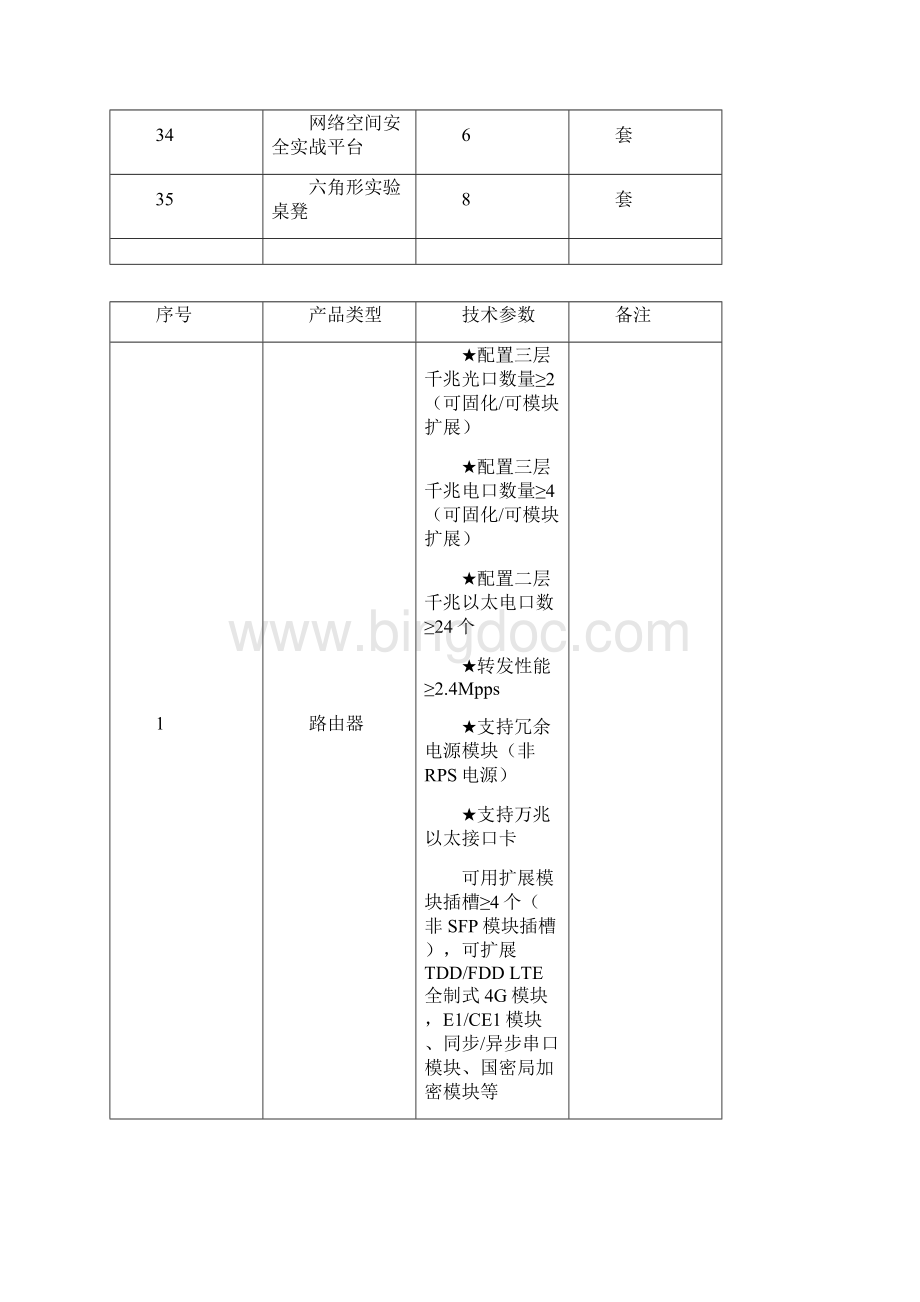 郑州市经济贸易学校网络搭建与应用实训室.docx_第3页