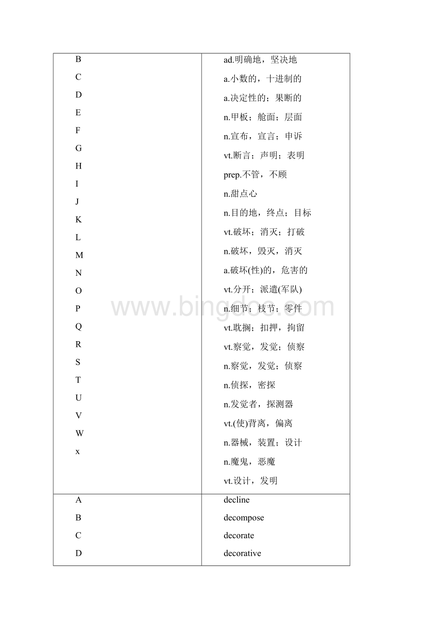 考研单词记忆卡片小体积打印版文档格式.docx_第2页