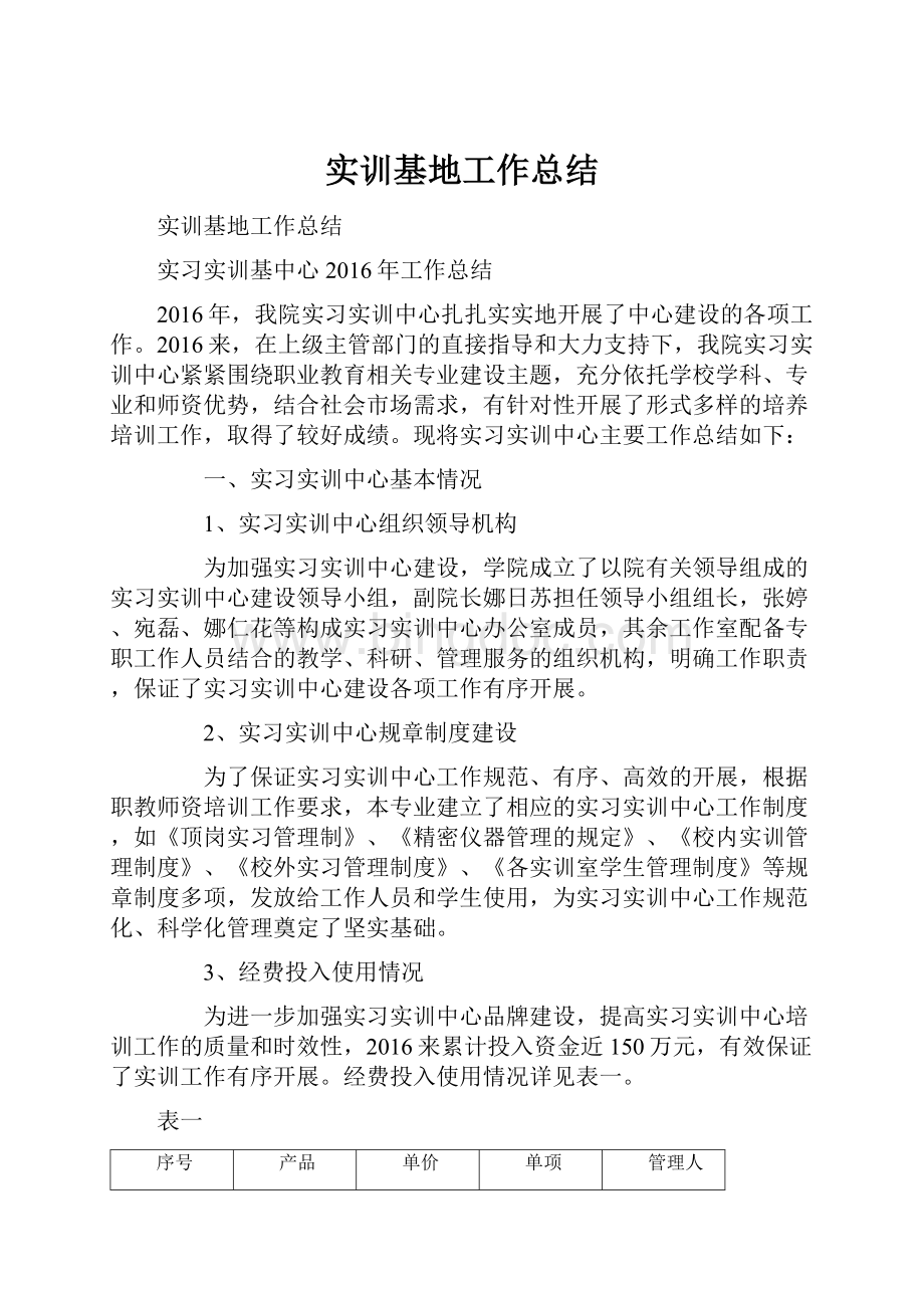 实训基地工作总结文档格式.docx