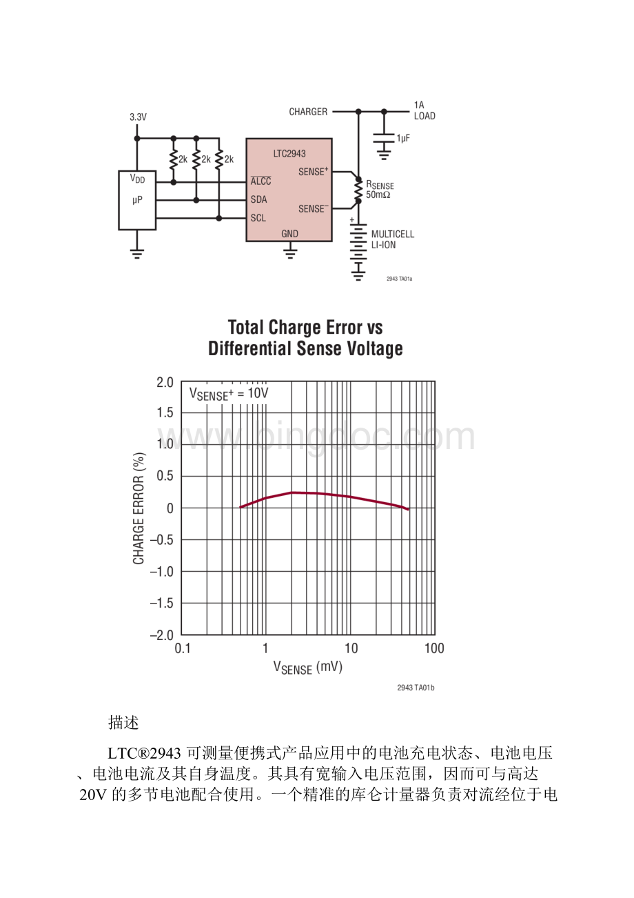最新LTC2943具温度电压和电流测量功能的多节电池电量测量芯片.docx_第2页