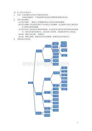 信息管理导论.doc