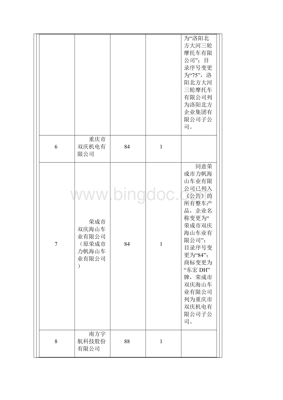 产业第14号.docx_第2页