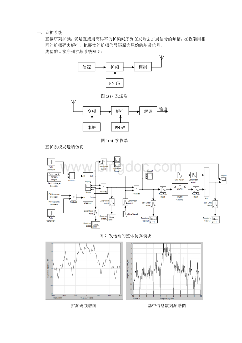 直扩系统仿真Word格式文档下载.docx_第1页