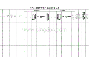 疫情防控期间员工出行登记表表格文件下载.xls