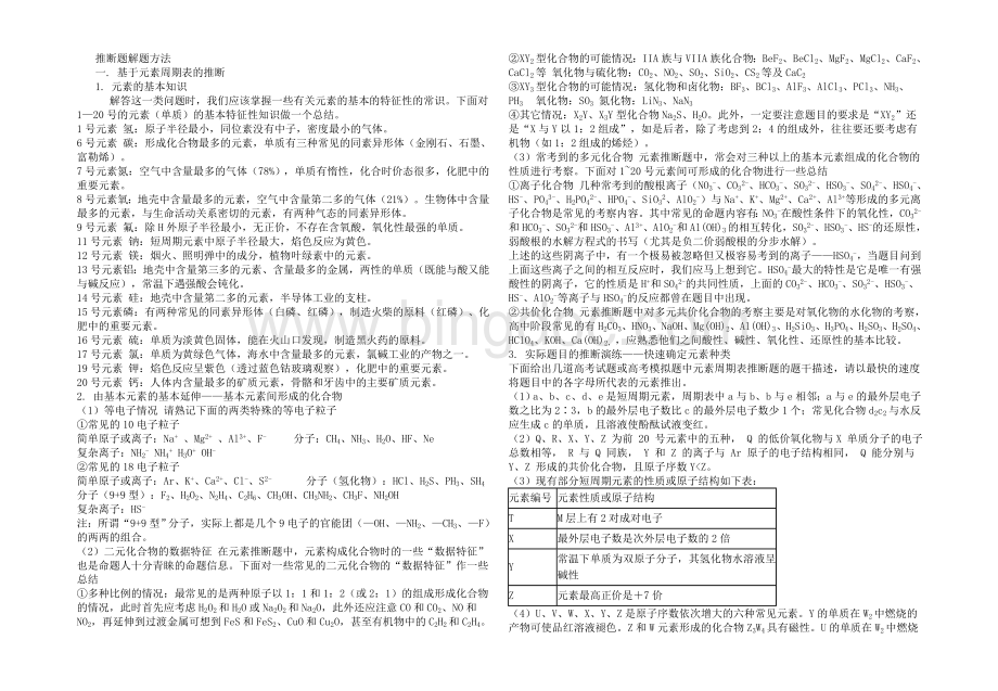 高中化学推断题技巧及解题思路.doc_第1页