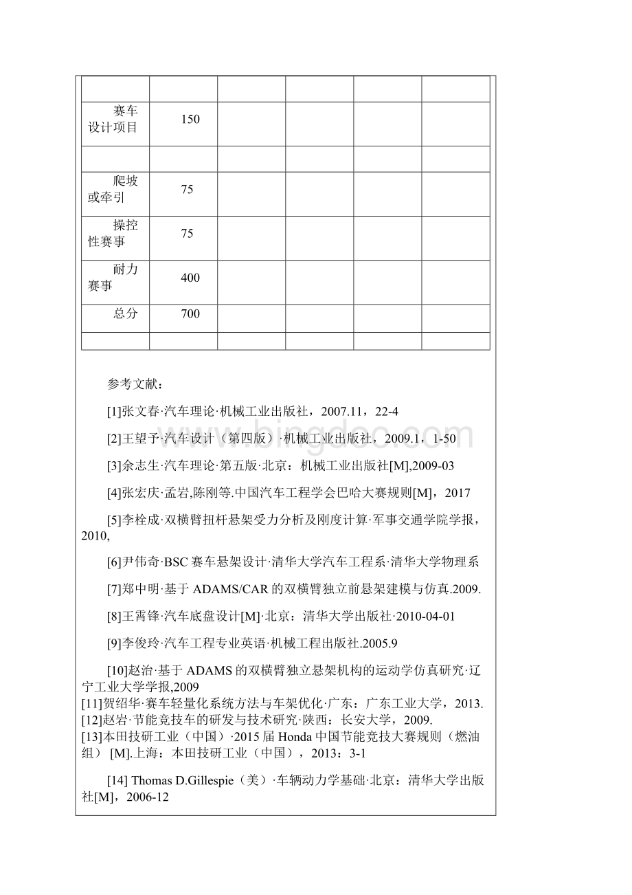 中国巴哈大赛赛车总体设计开题报告.docx_第3页