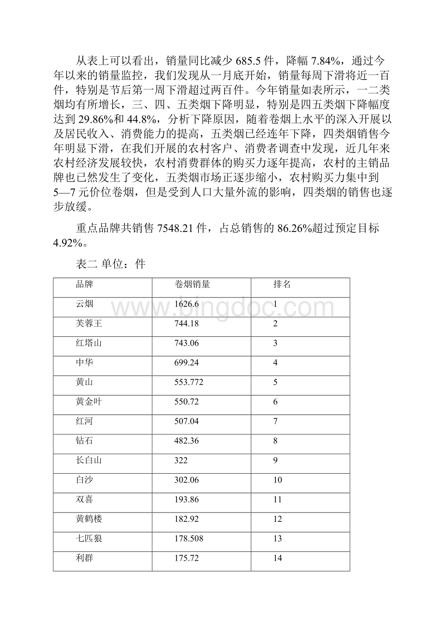 卷烟市场调研报告文档格式.docx_第3页