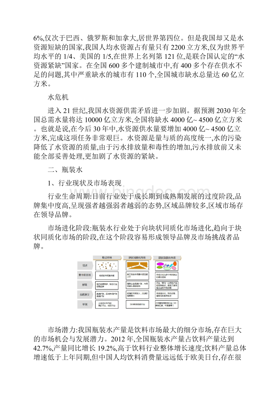 中国瓶装矿泉水及水家电行业市场研究竞争格局发展.docx_第2页