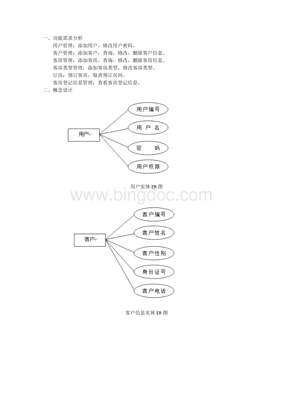 酒店订房系统数据库设计Word格式文档下载.doc_第1页