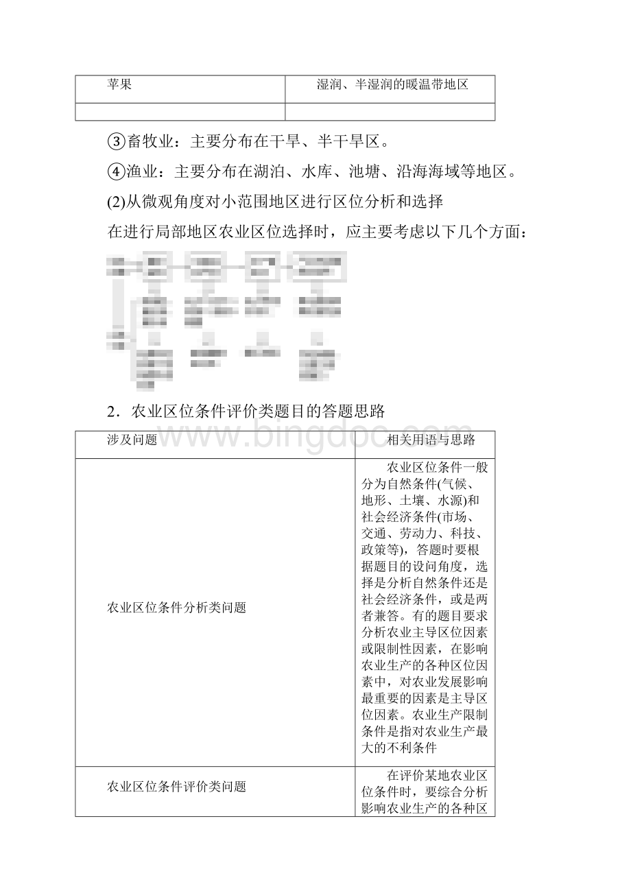 版高考地理讲义第26讲高考必考题突破讲座农业区位选择与评价Word版含答案Word格式.docx_第2页