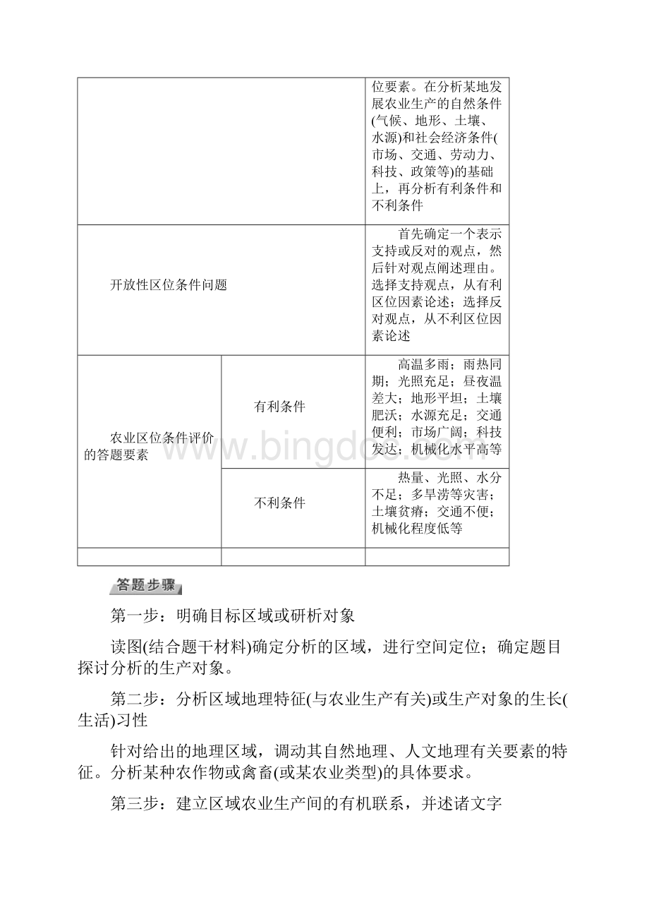 版高考地理讲义第26讲高考必考题突破讲座农业区位选择与评价Word版含答案Word格式.docx_第3页