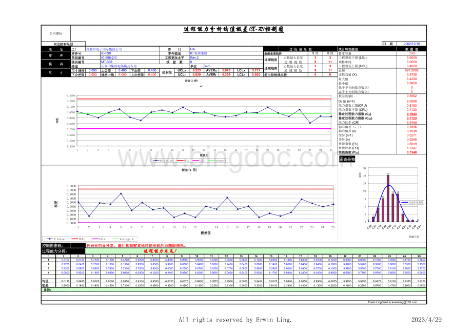 SPC计量型控制图.xls_第1页