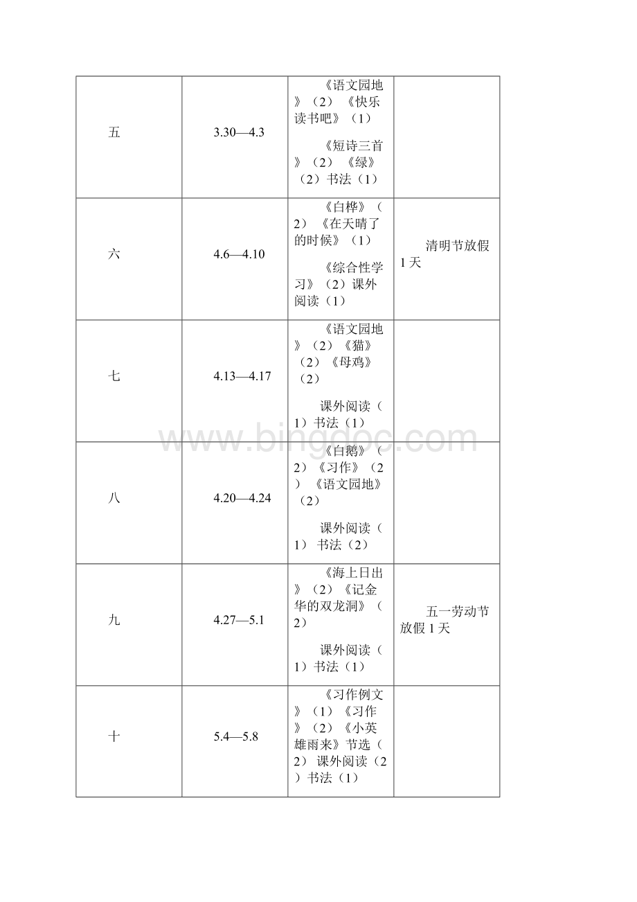 新部编版小学语文四年级下册单元备课.docx_第2页