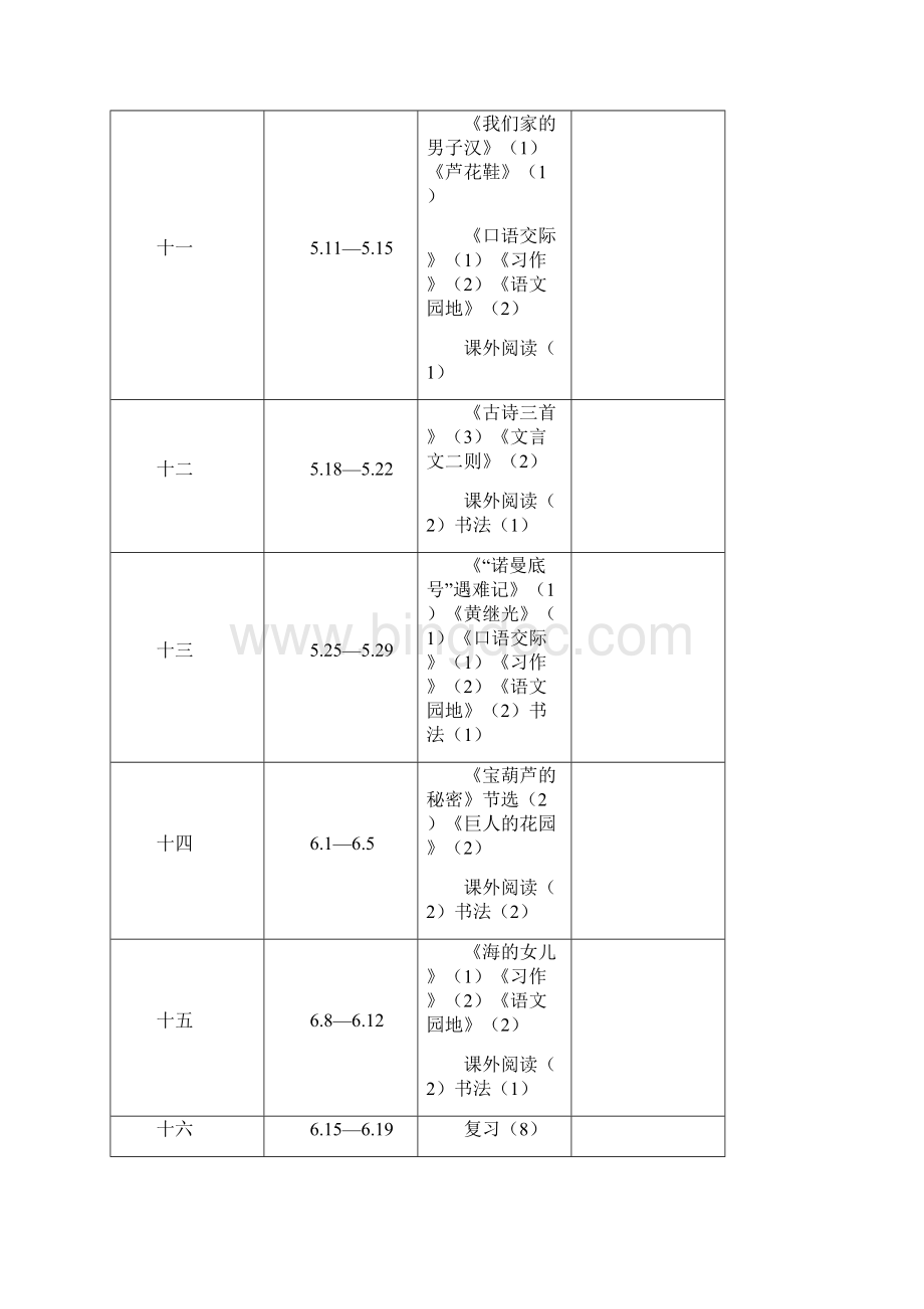 新部编版小学语文四年级下册单元备课.docx_第3页