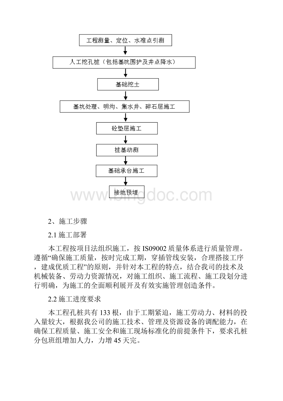 人工成孔灌注桩.docx_第2页