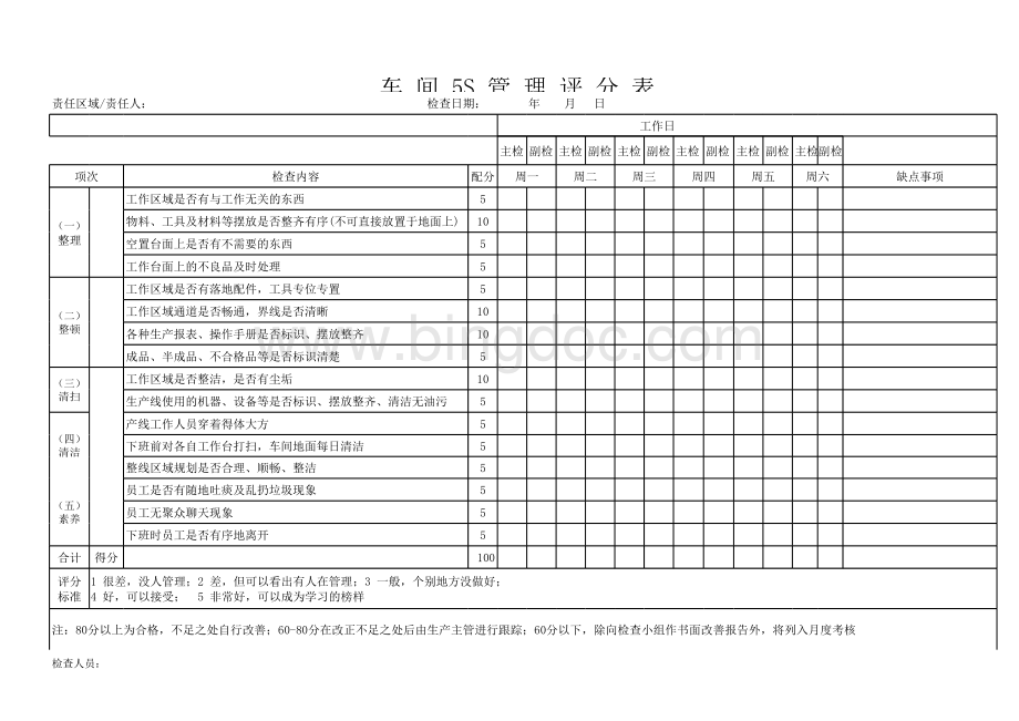 生产车间5S管理评分表表格文件下载.xls_第1页