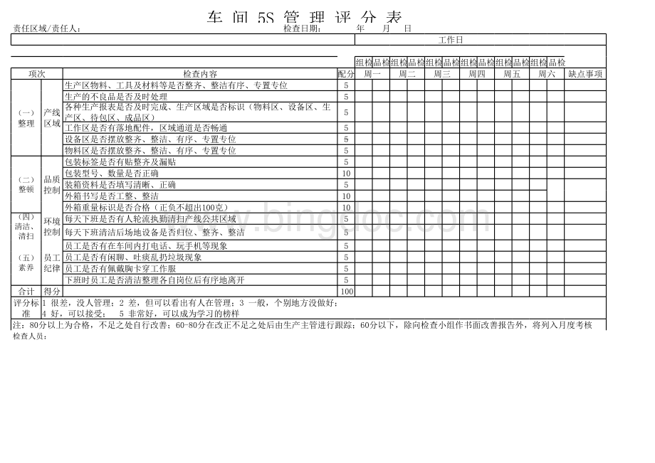 生产车间5S管理评分表.xls_第3页