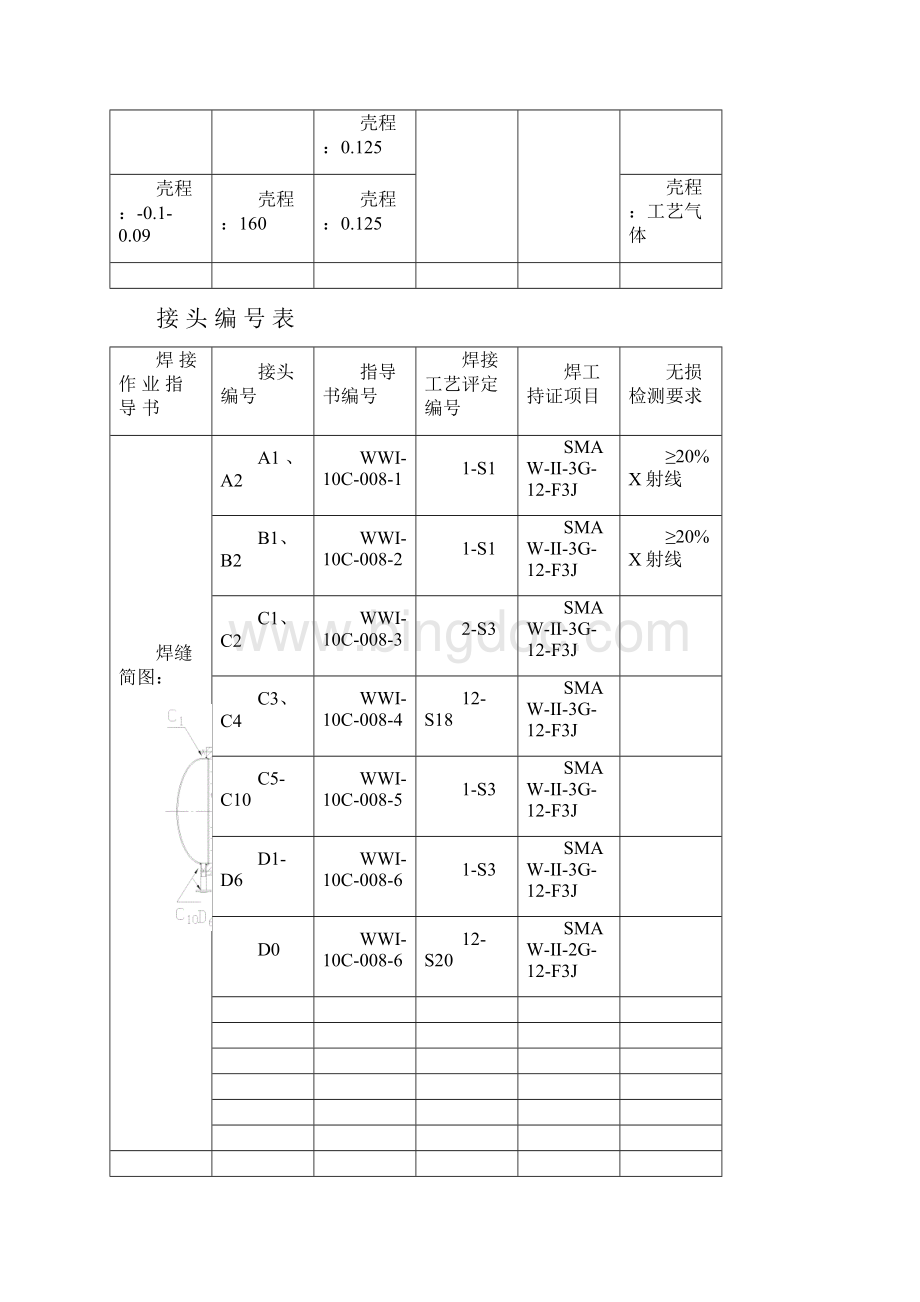 焊接作业指导书冷凝器.docx_第2页