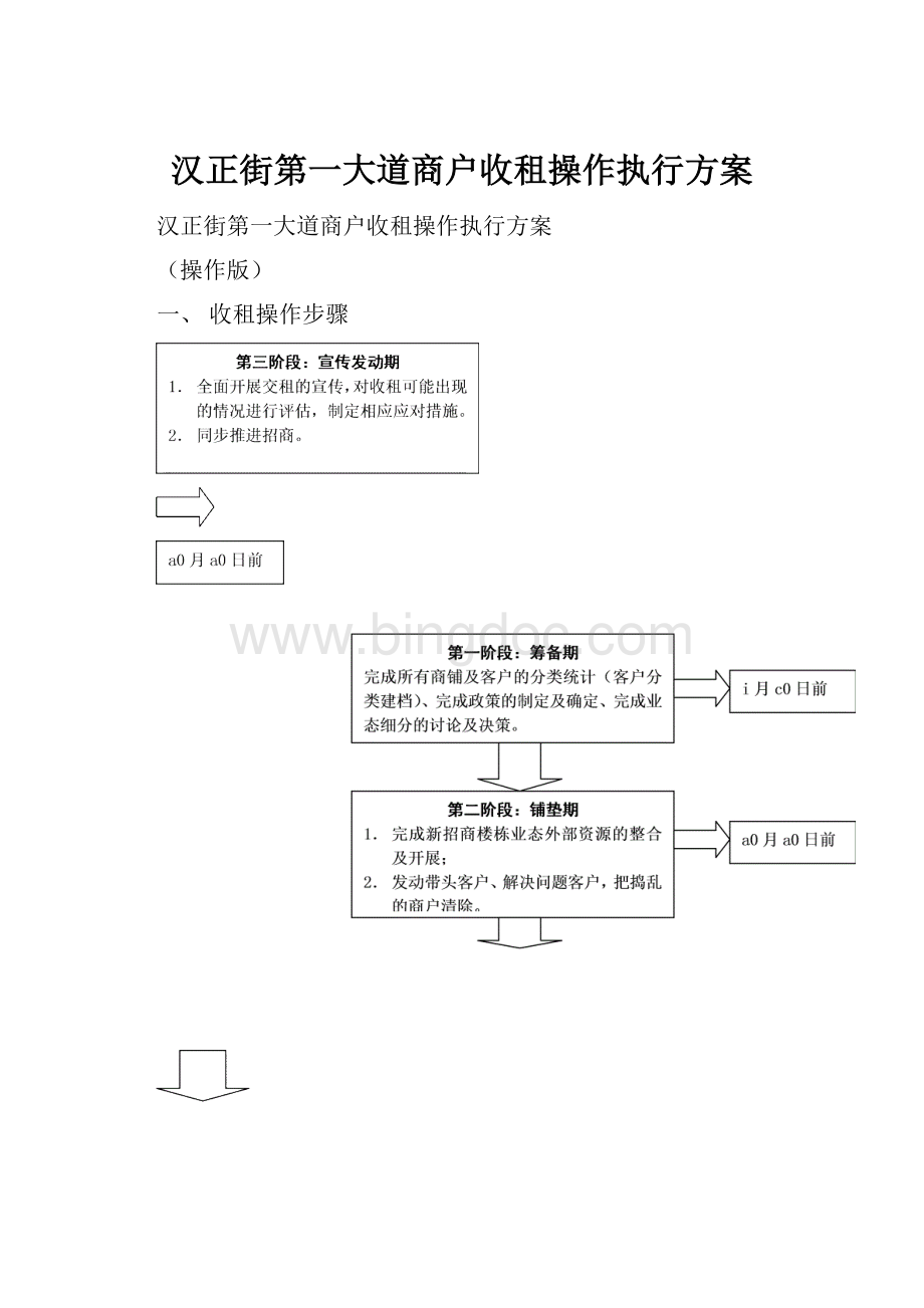 汉正街第一大道商户收租操作执行方案.docx