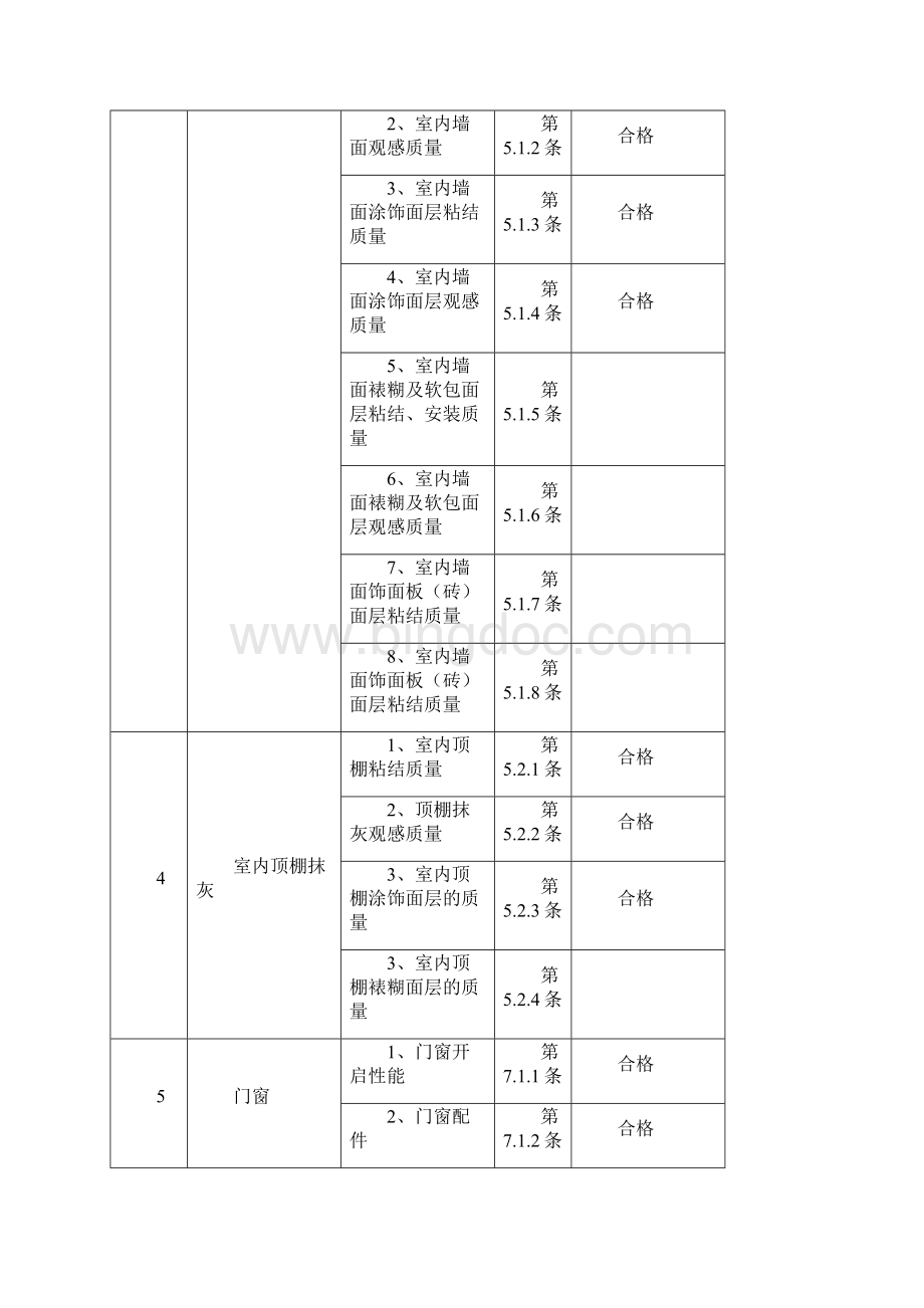 1#房附录Ac.docx_第2页