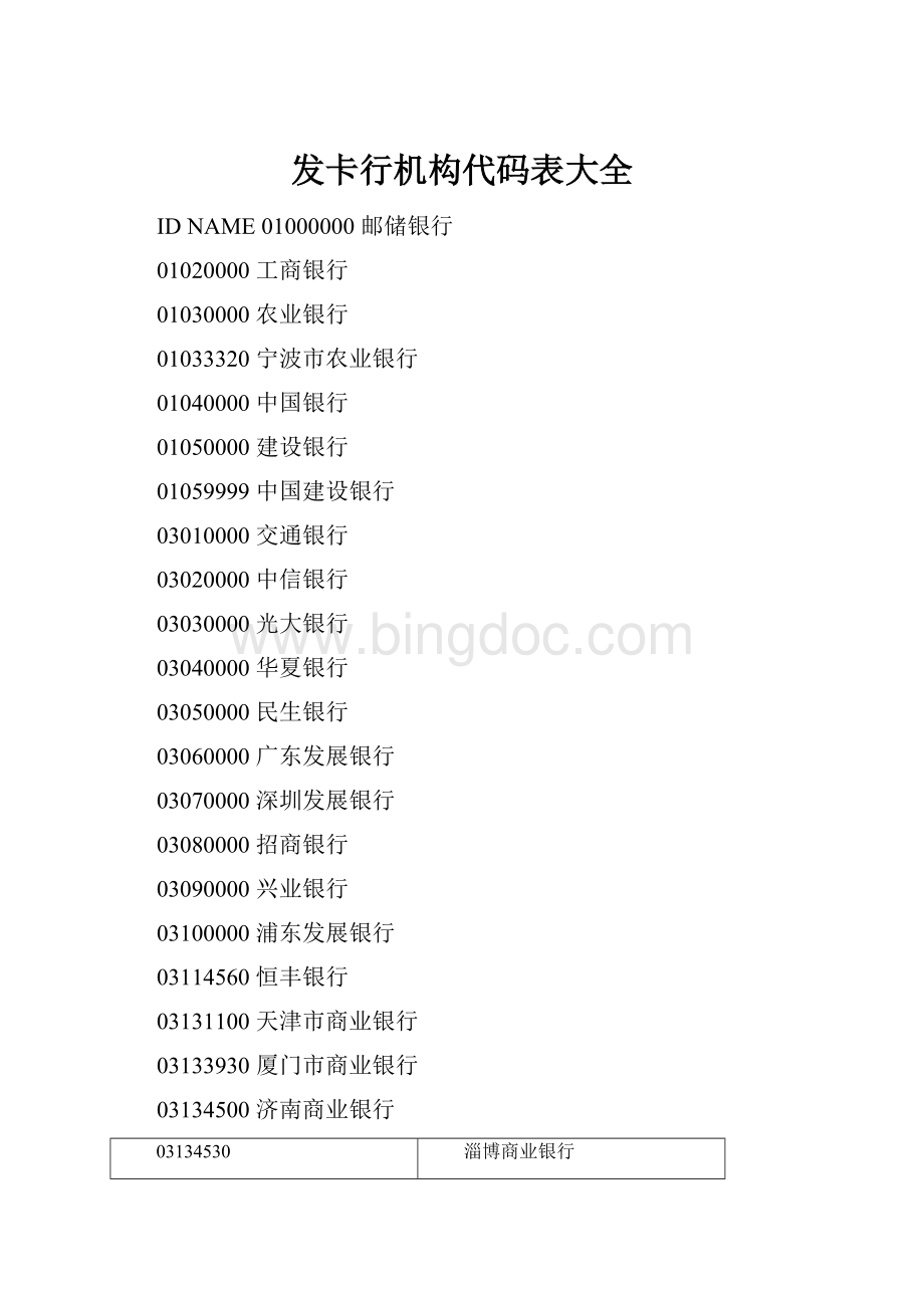 发卡行机构代码表大全Word文件下载.docx_第1页