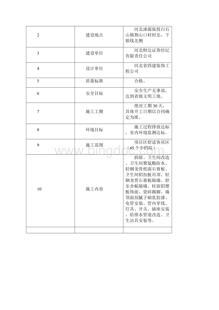 白云山方案施工组织设计.docx_第3页